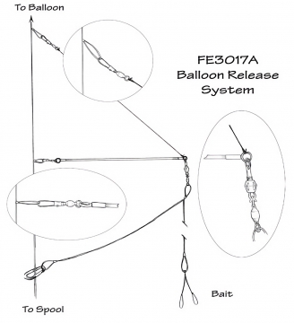 Balloon / Kites / Quadcopter Release Parts, Complete or Replacement Parts